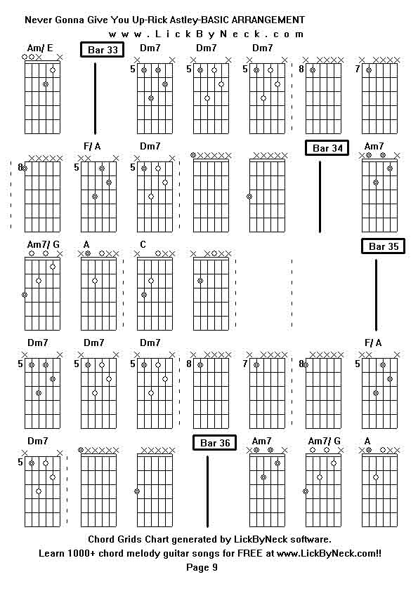 Chord Grids Chart of chord melody fingerstyle guitar song-Never Gonna Give You Up-Rick Astley-BASIC ARRANGEMENT,generated by LickByNeck software.